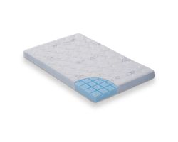 FabiMax Matratze AIR für Beistellbett und Wiege, 90x55 cm