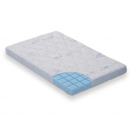 FabiMax Matratze AIR für Beistellbett und Wiege, 90x55 cm