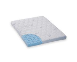 FabiMax Matratze AIR für Laufgitter 75x100 cm